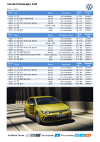 VW Golf cennik 2022 SK EUR